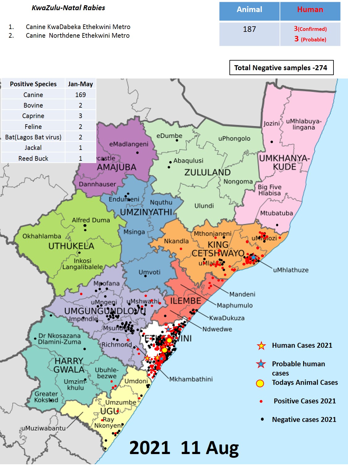 KZN Rabies 11Aug21