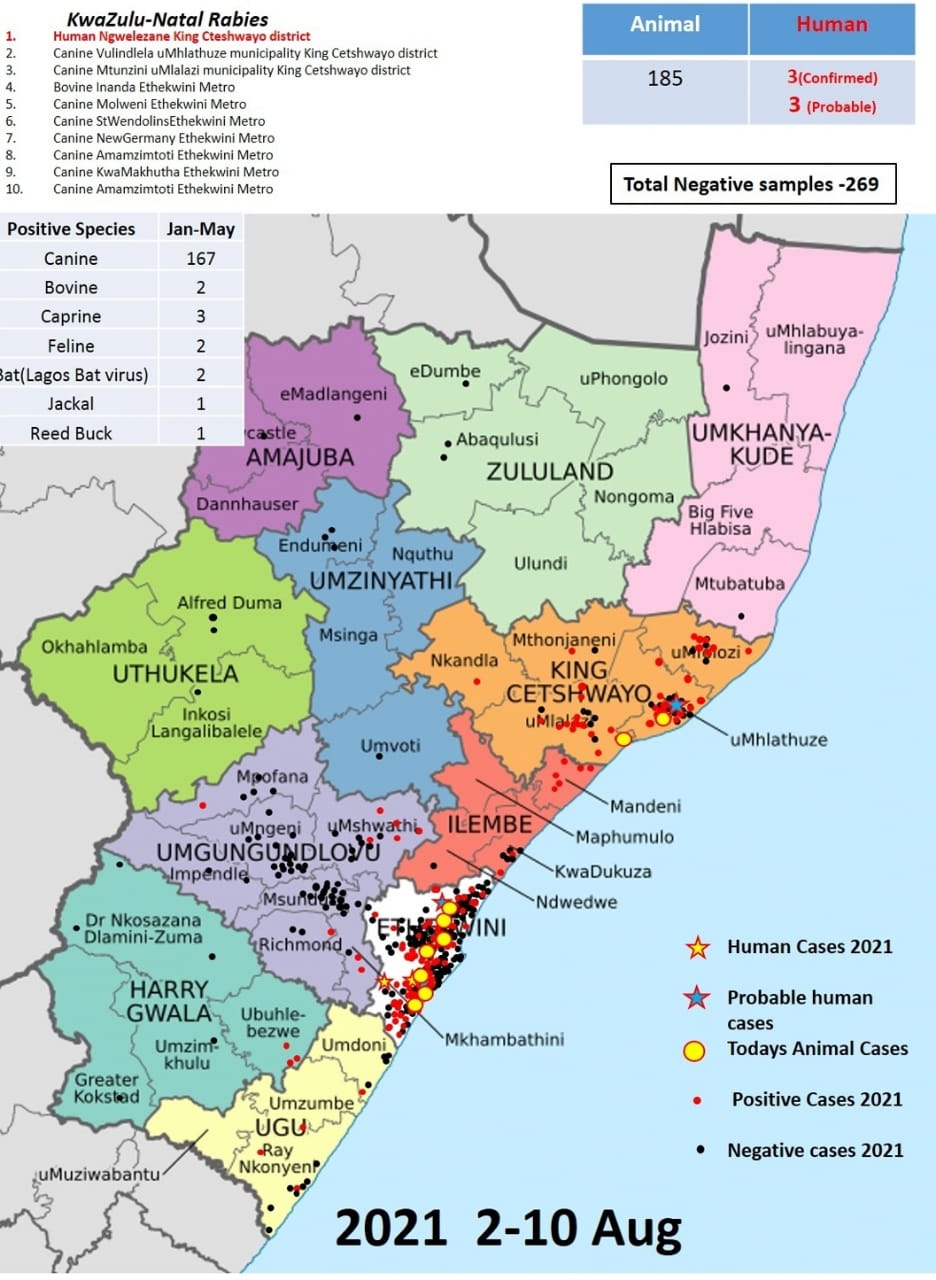 KZN Rabies